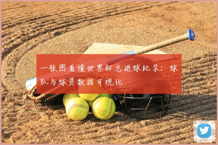 一张图看懂世界杯总进球纪录：球队与球员数据可视化