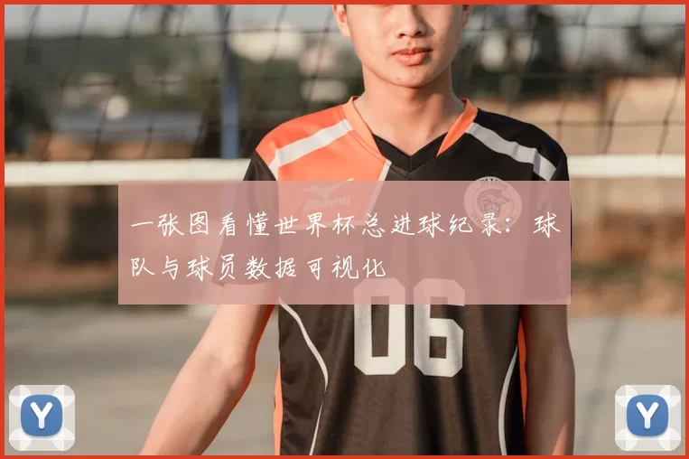 一张图看懂世界杯总进球纪录：球队与球员数据可视化