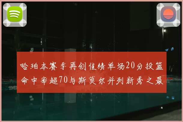 哈珀本赛季再创佳绩单场20分投篮命中率超70与斯莫尔并列新秀之最